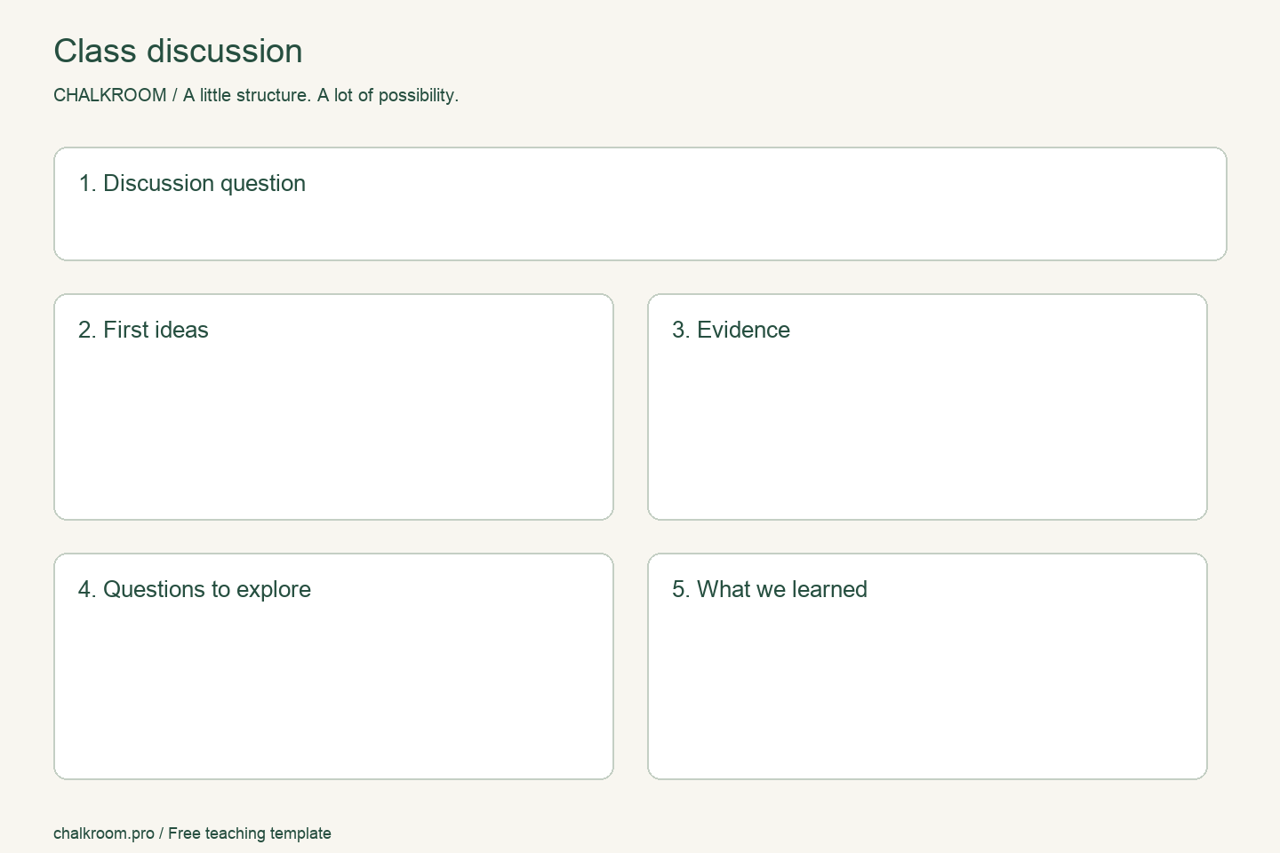 Class discussion layout