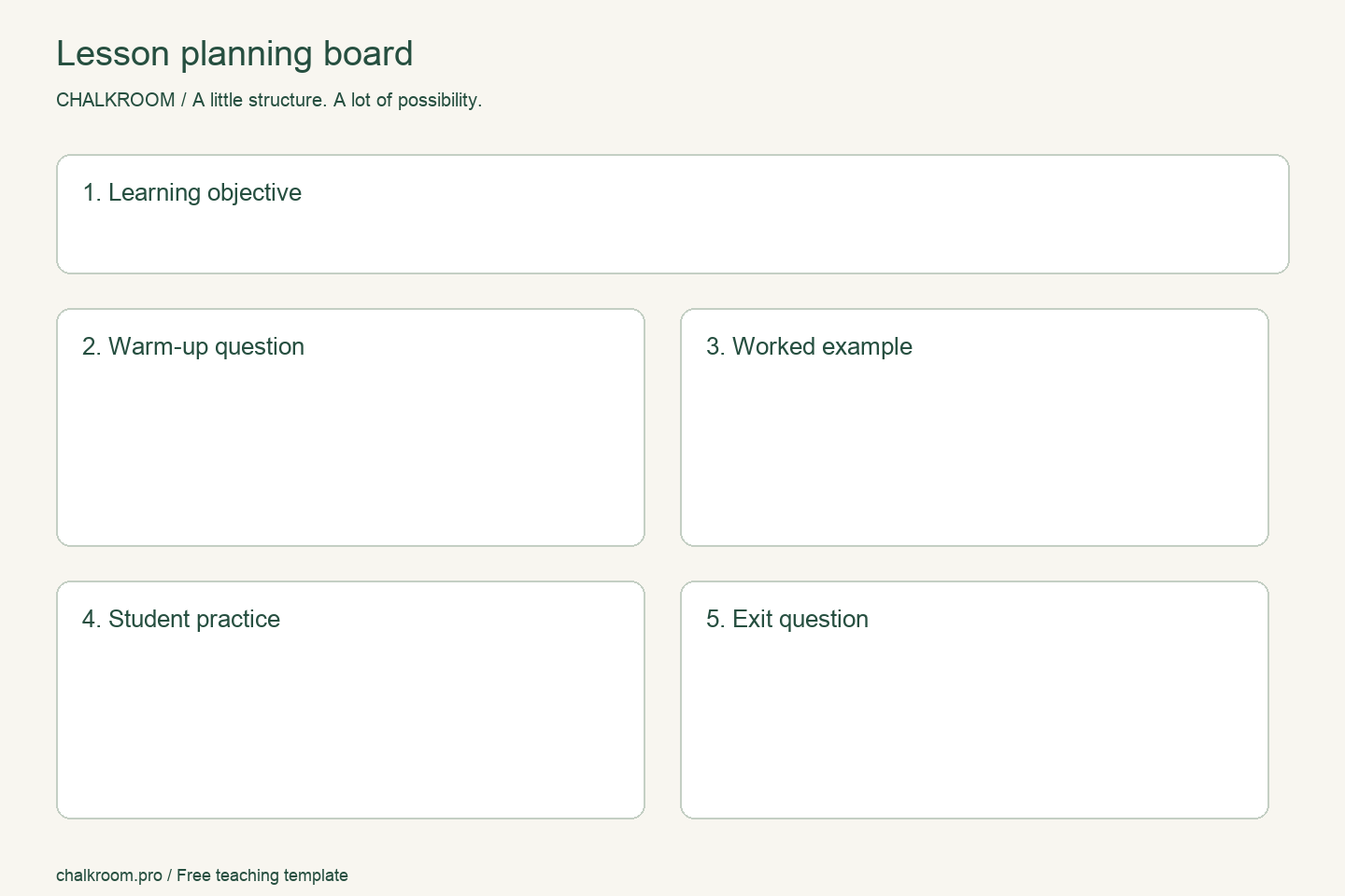 Lesson planning board layout
